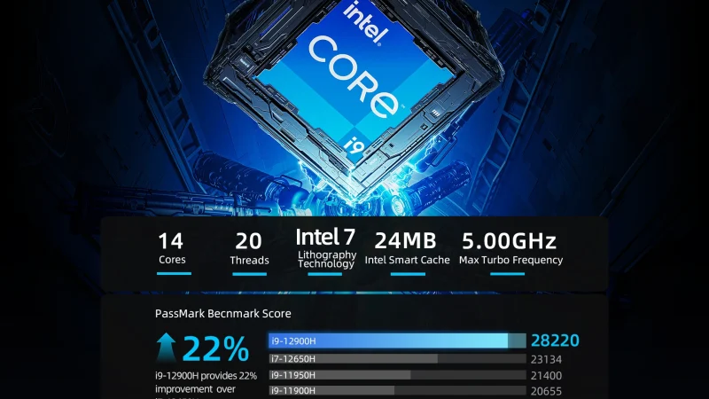 BMAX B9 Power Mini PC – Maximale Leistung in kompakter Form